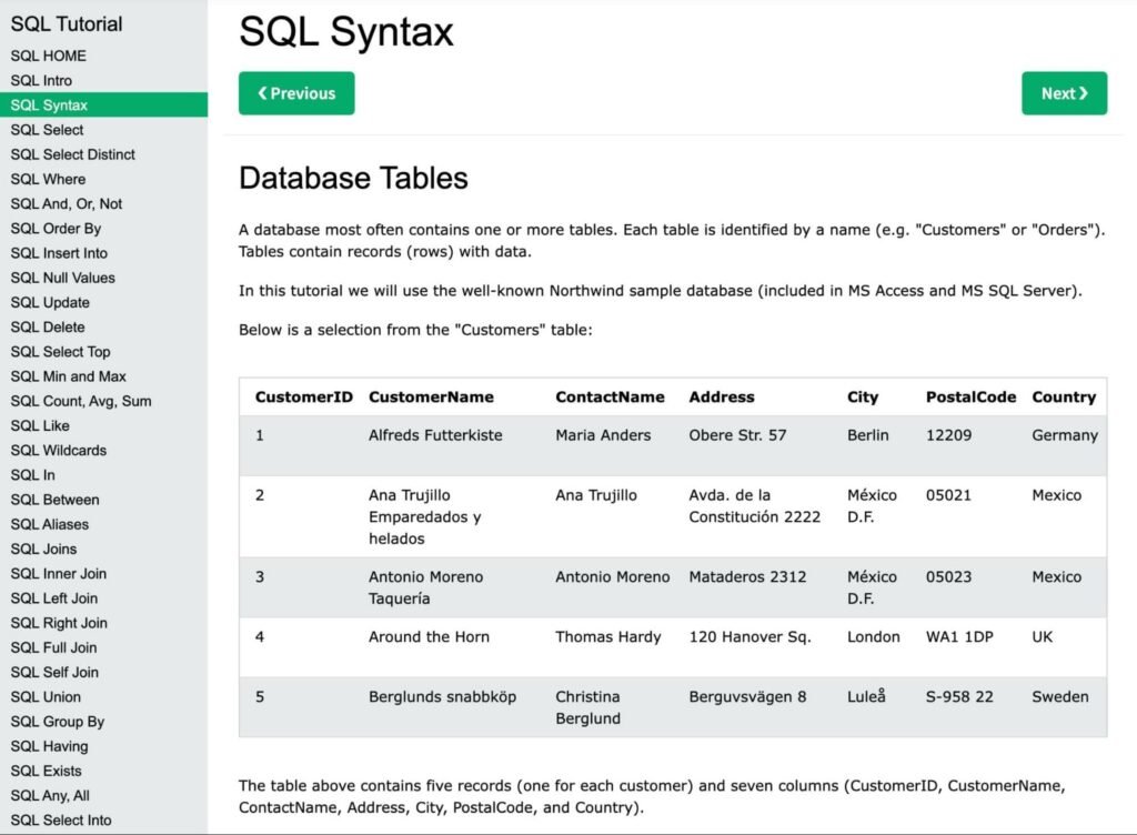 Tutoriel SQL W3Schools